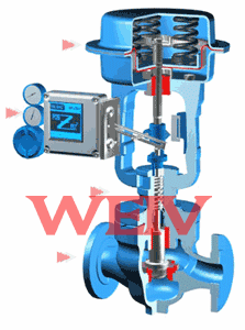 氣動薄膜單座調節閥工作原理圖